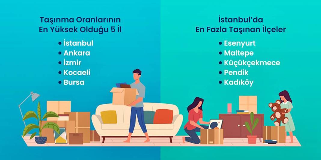 Yetersiz denetimlerin faturası! Aidat artışları hane halkını eziyor 9